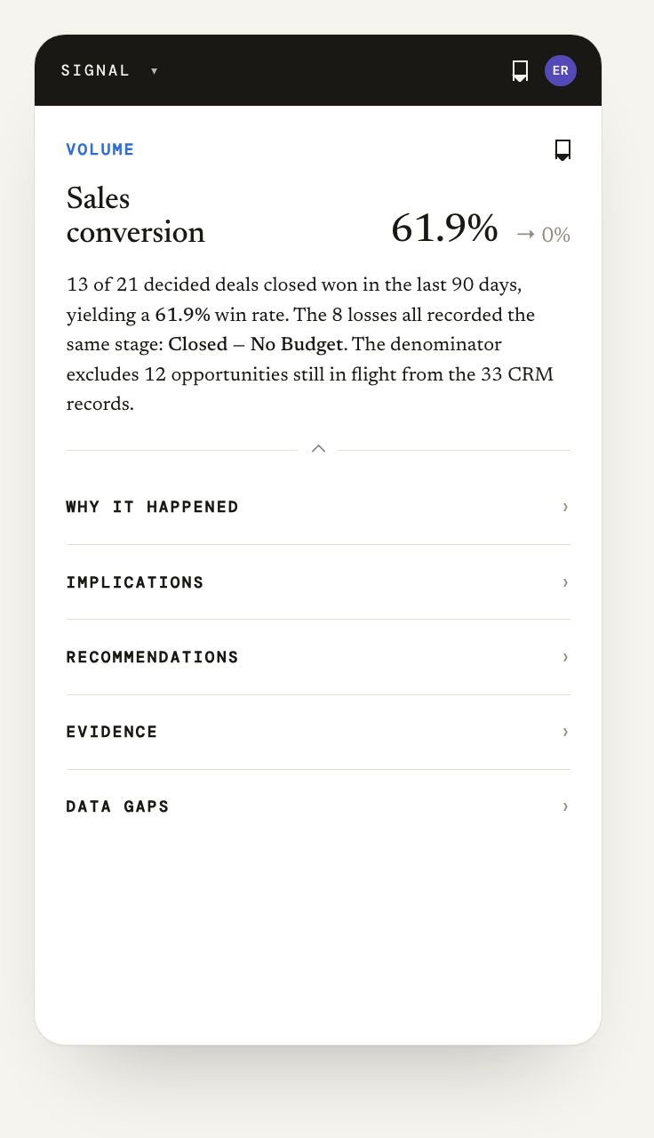 Camino — signal detail with implications and recommendations